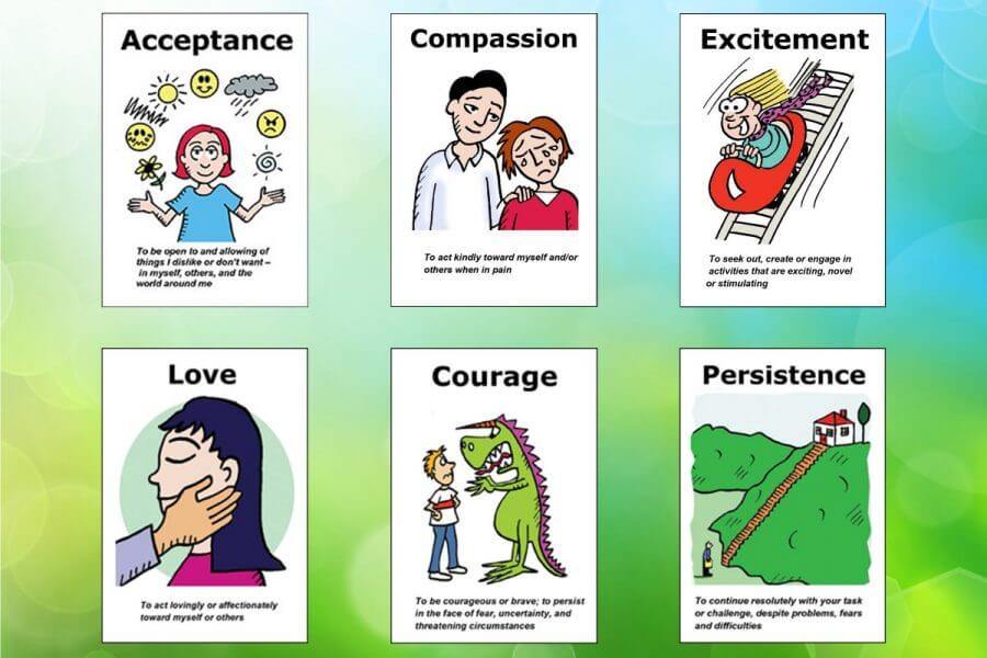 Values Card Sort Adolescent Dedra Mercer