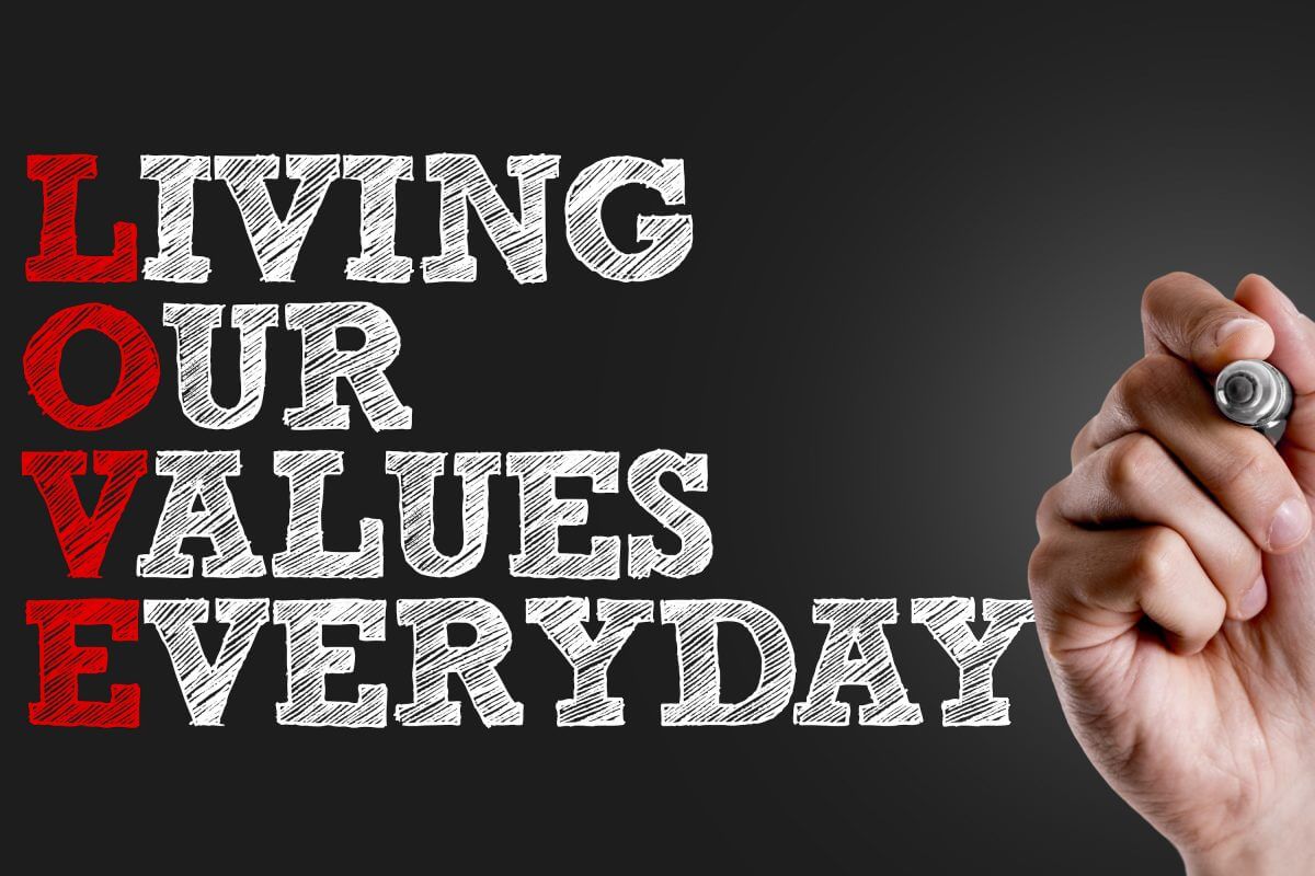 Values Cards<br/> Instructions